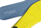 SorboAir Shoe Insole