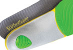 Sorbothane Ultra PLUS Stability Insole