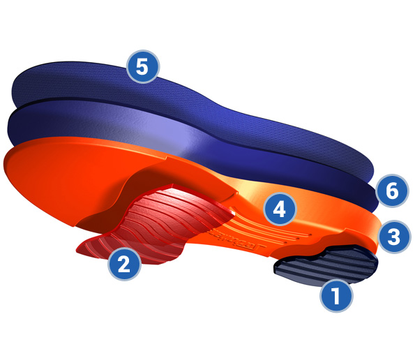 Sorbothane Ultra Sole Shoe Insole Features