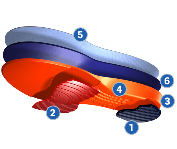 blue and orange sorbothane show insole